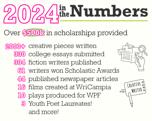 2024numbers